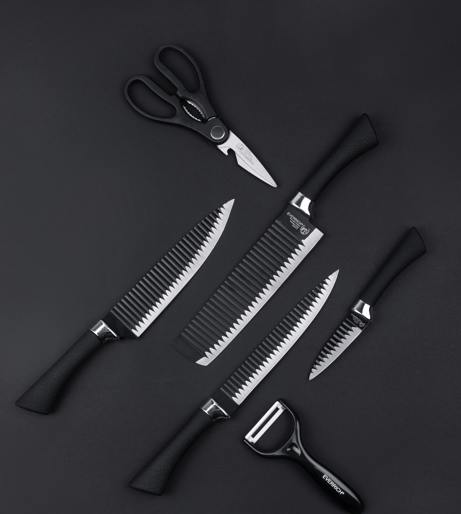 Tool gadget set overview