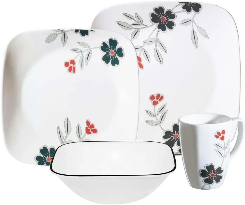 Corelle