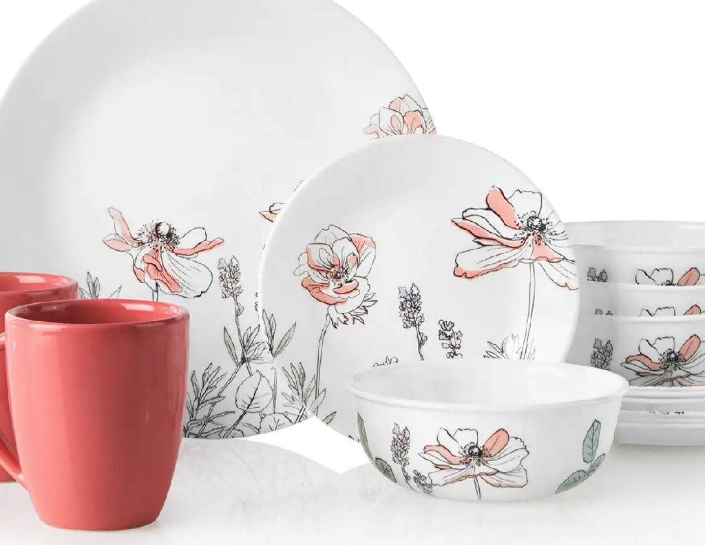 Corelle