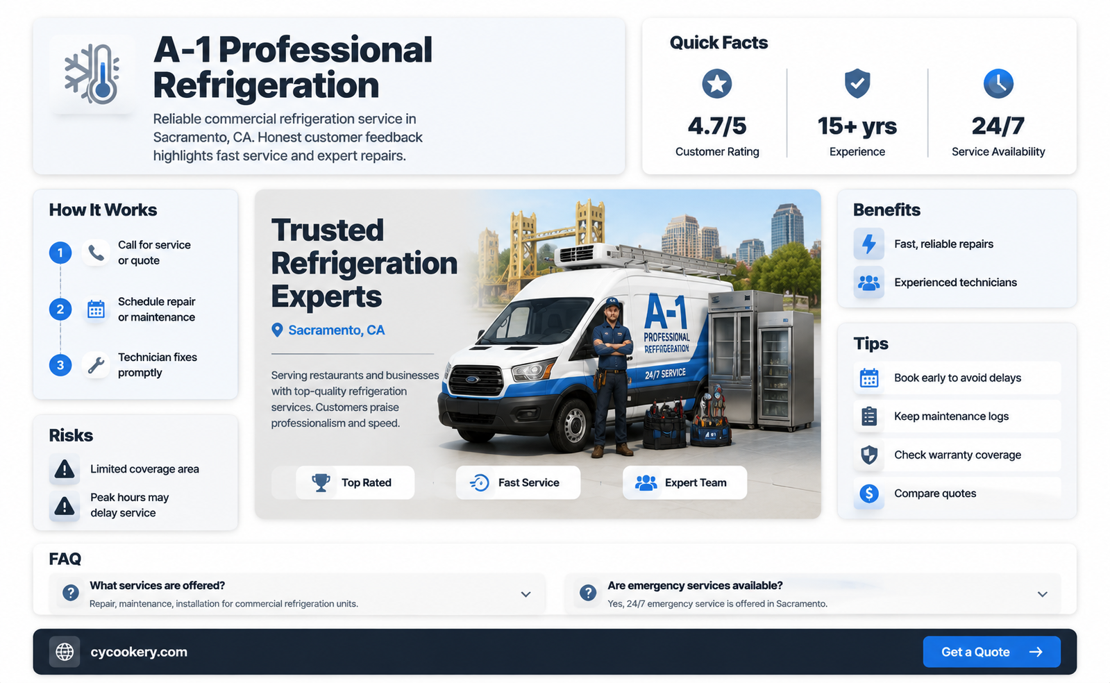 a-1 professional refrigeration sacramento ca reviews