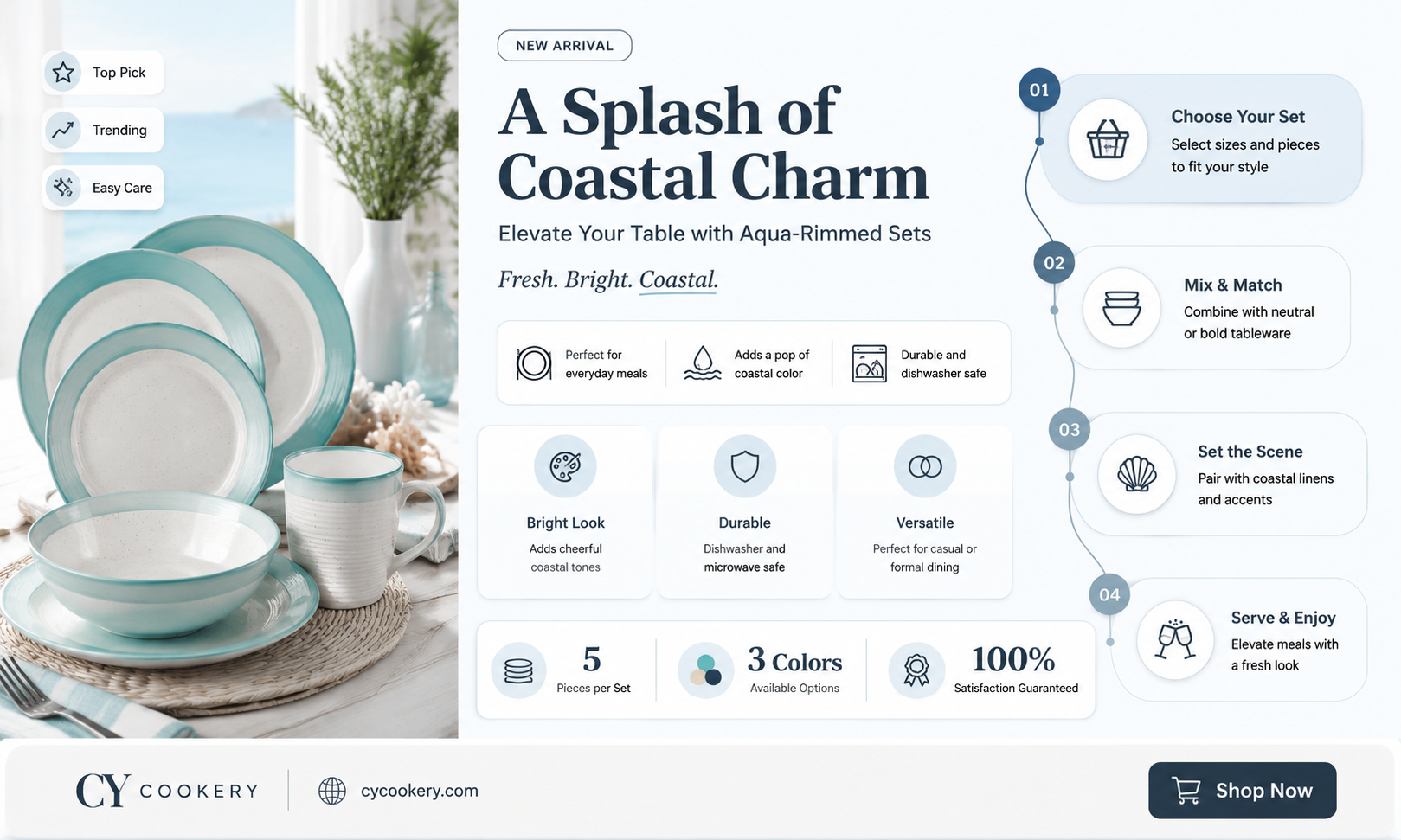 aqua rimmed dinnerware set