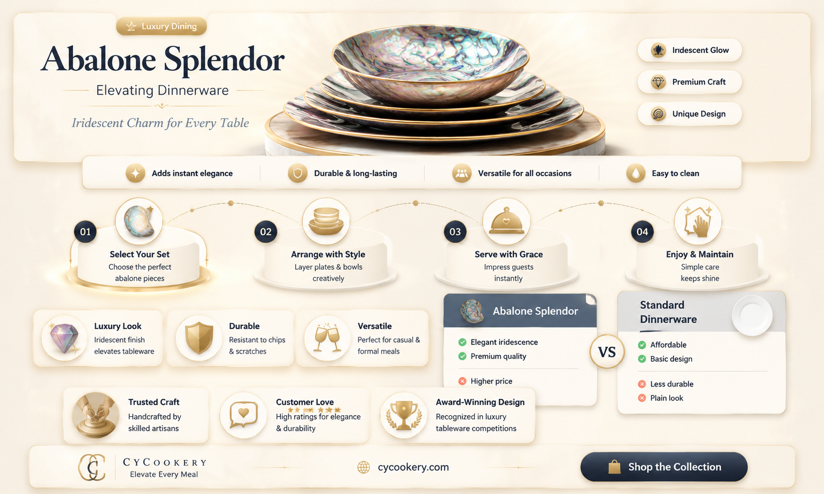 abalone shell dinnerware set