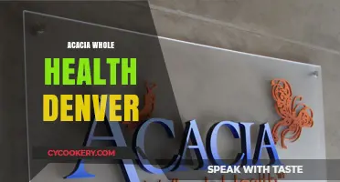 Discover Holistic Wellness at Acacia Whole Health Denver: Your Guide