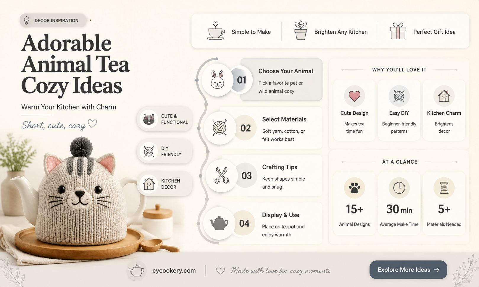 animal tea cozy