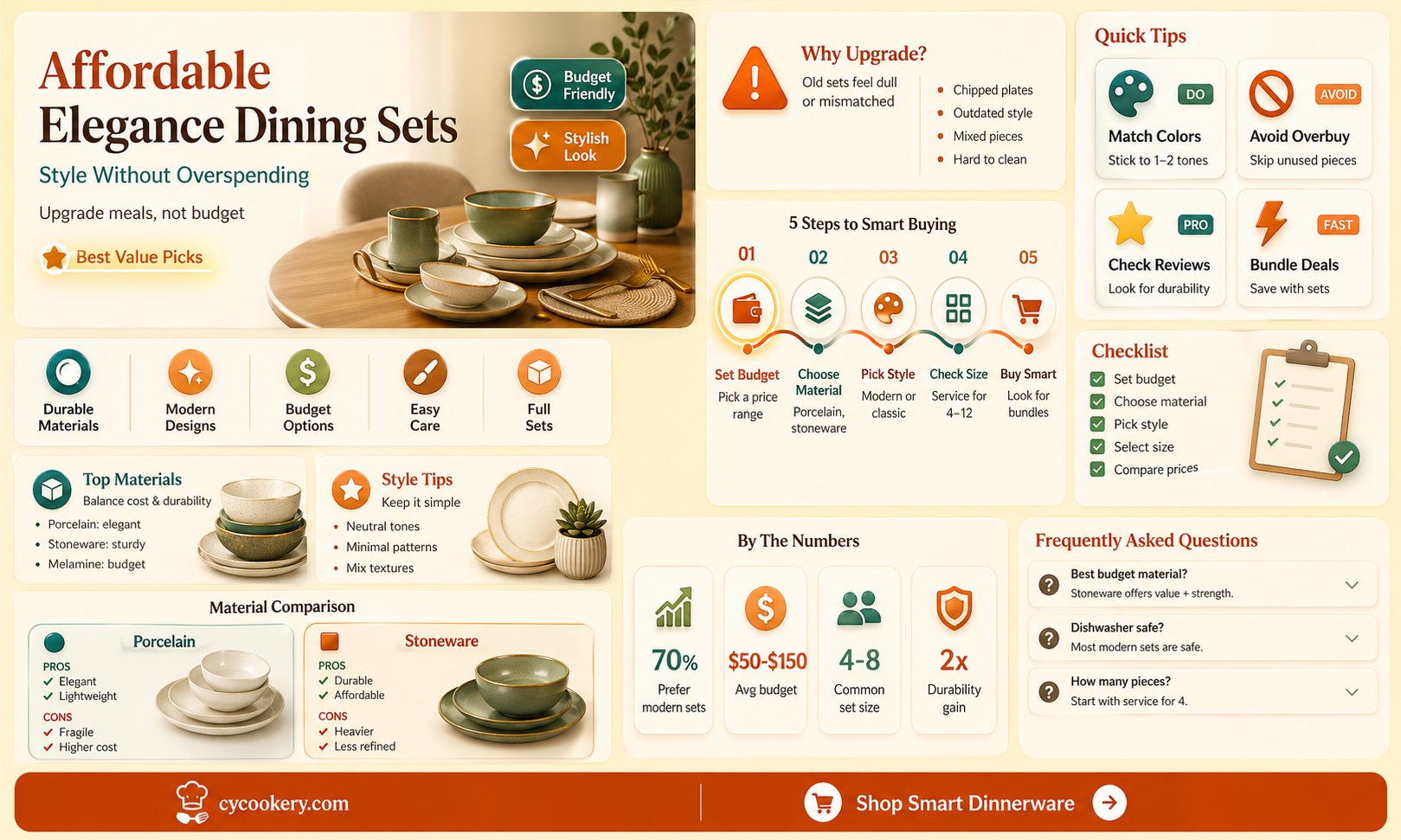 16 piece dinnerware set under 25 dollars