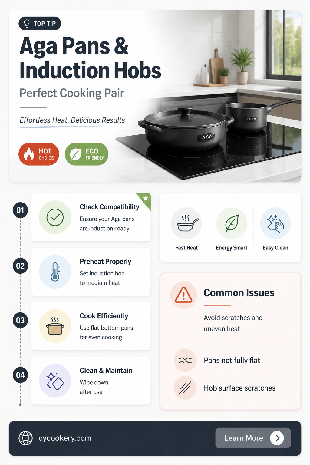 are aga pans suitable for induction hobs