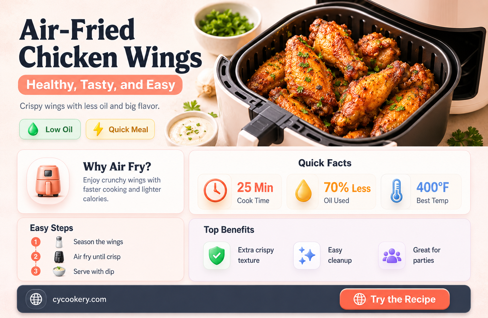 are chicken wings cooked in air fryer healthy