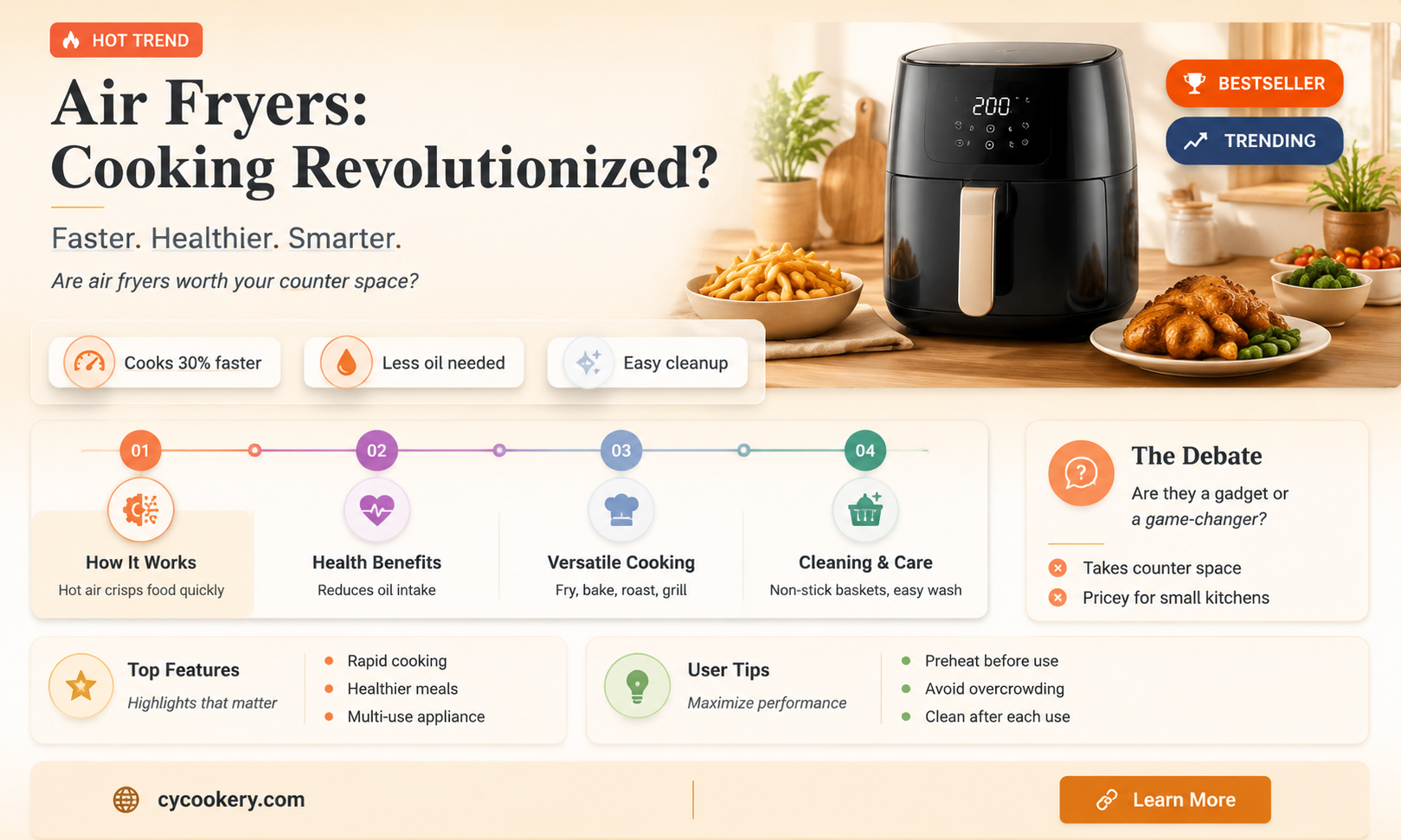 are air fryers any good for cooking