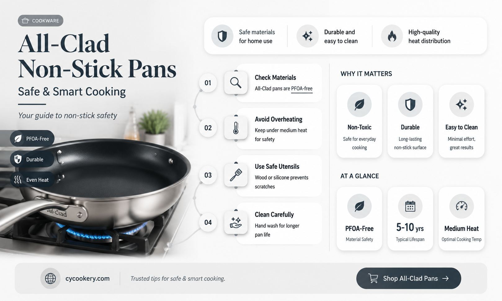 are all clad non stick pans safe