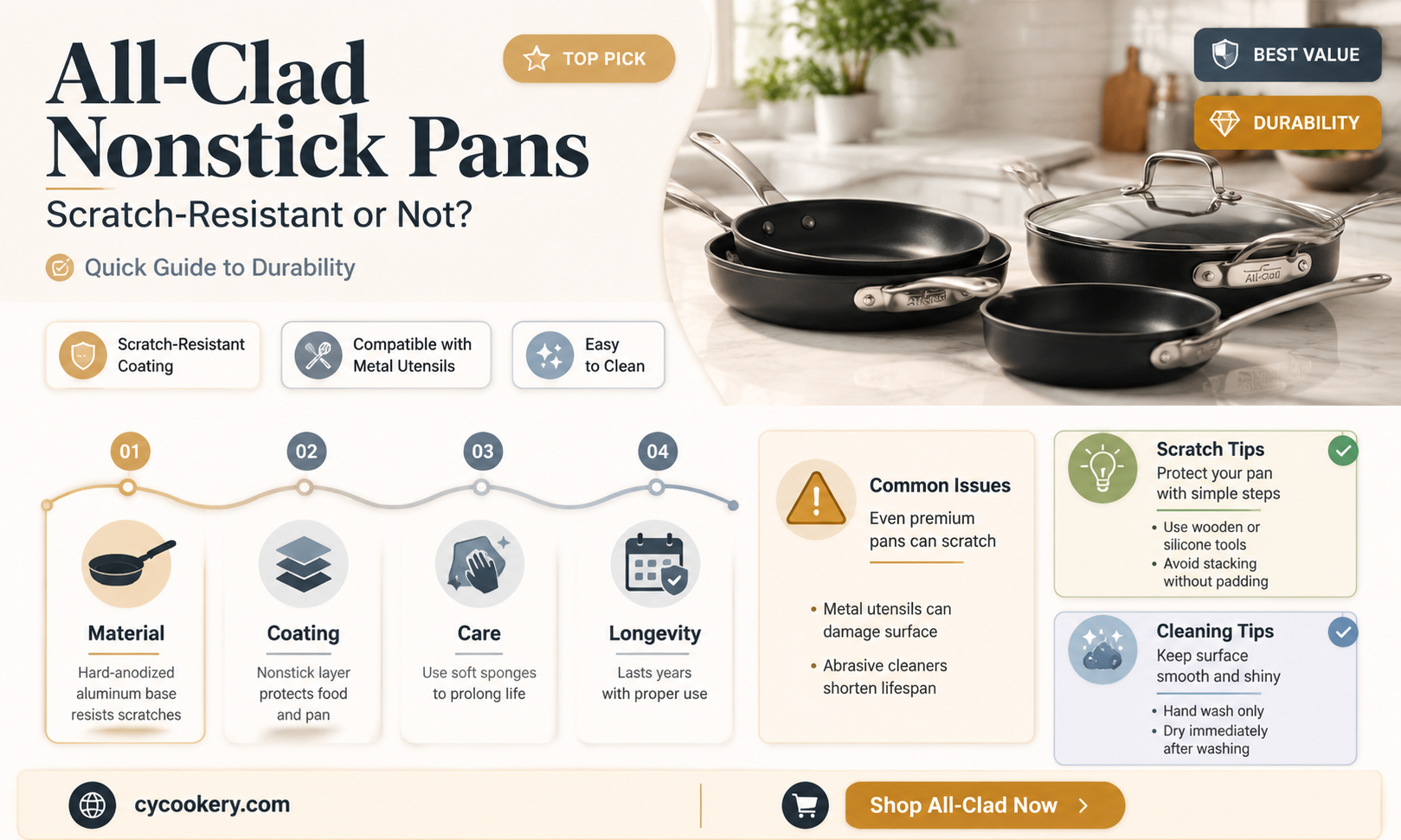 are all clad nonstick pans warranted for scratches