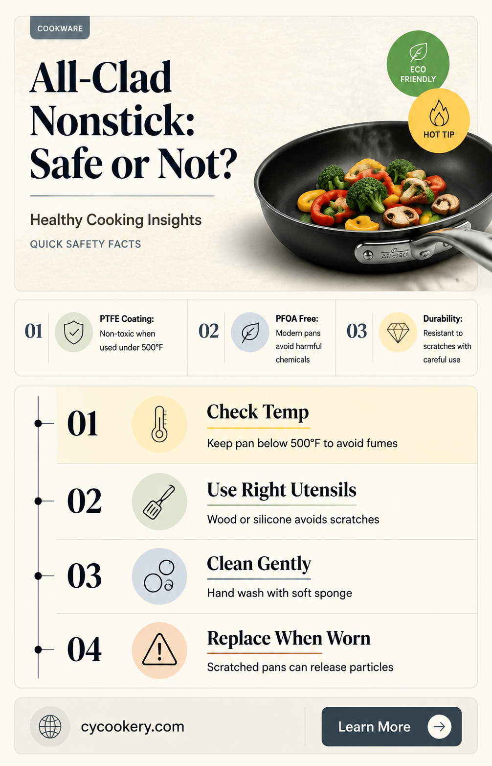 are all clad nonstick pans safe