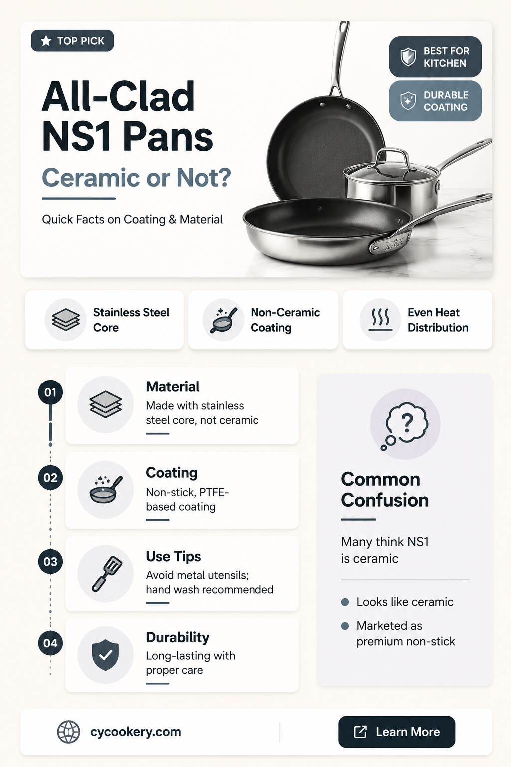 are all clad ns1 pans ceramic