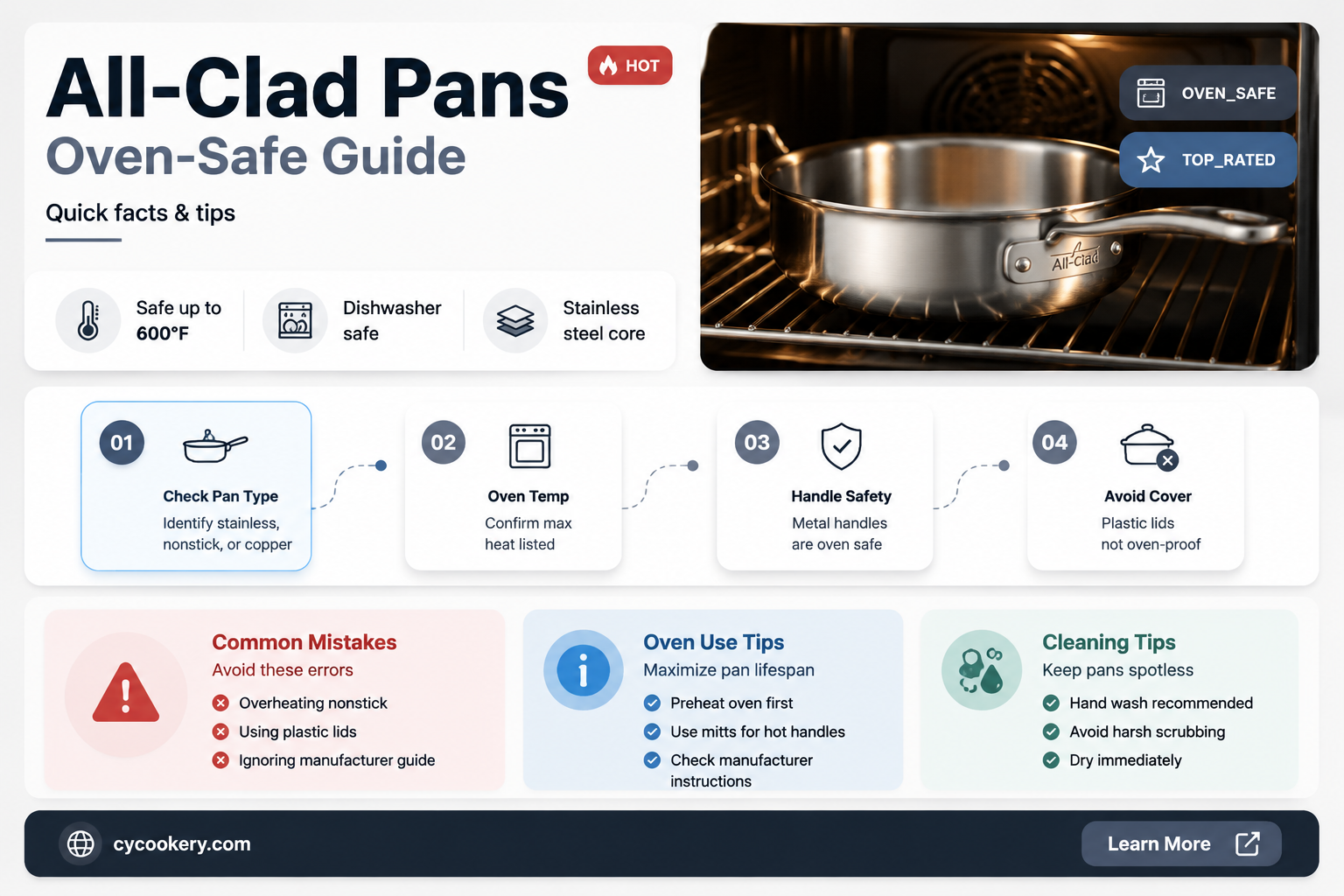 are all clad pans oven proof
