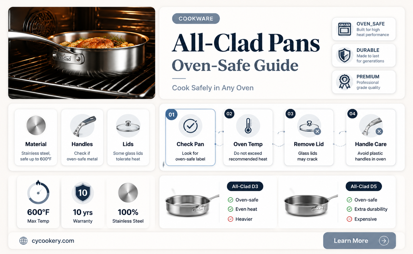 are allclad pans oven safe