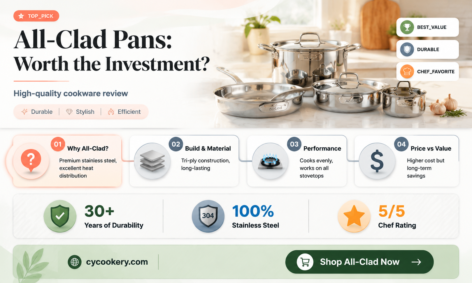 are all clad pans worth it