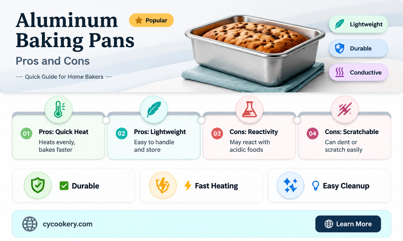 are baking pans made of aluminum
