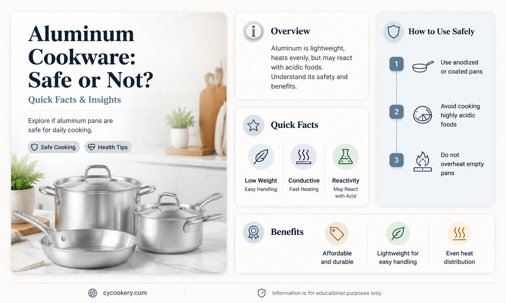 are aluminum pots and pans bad for you