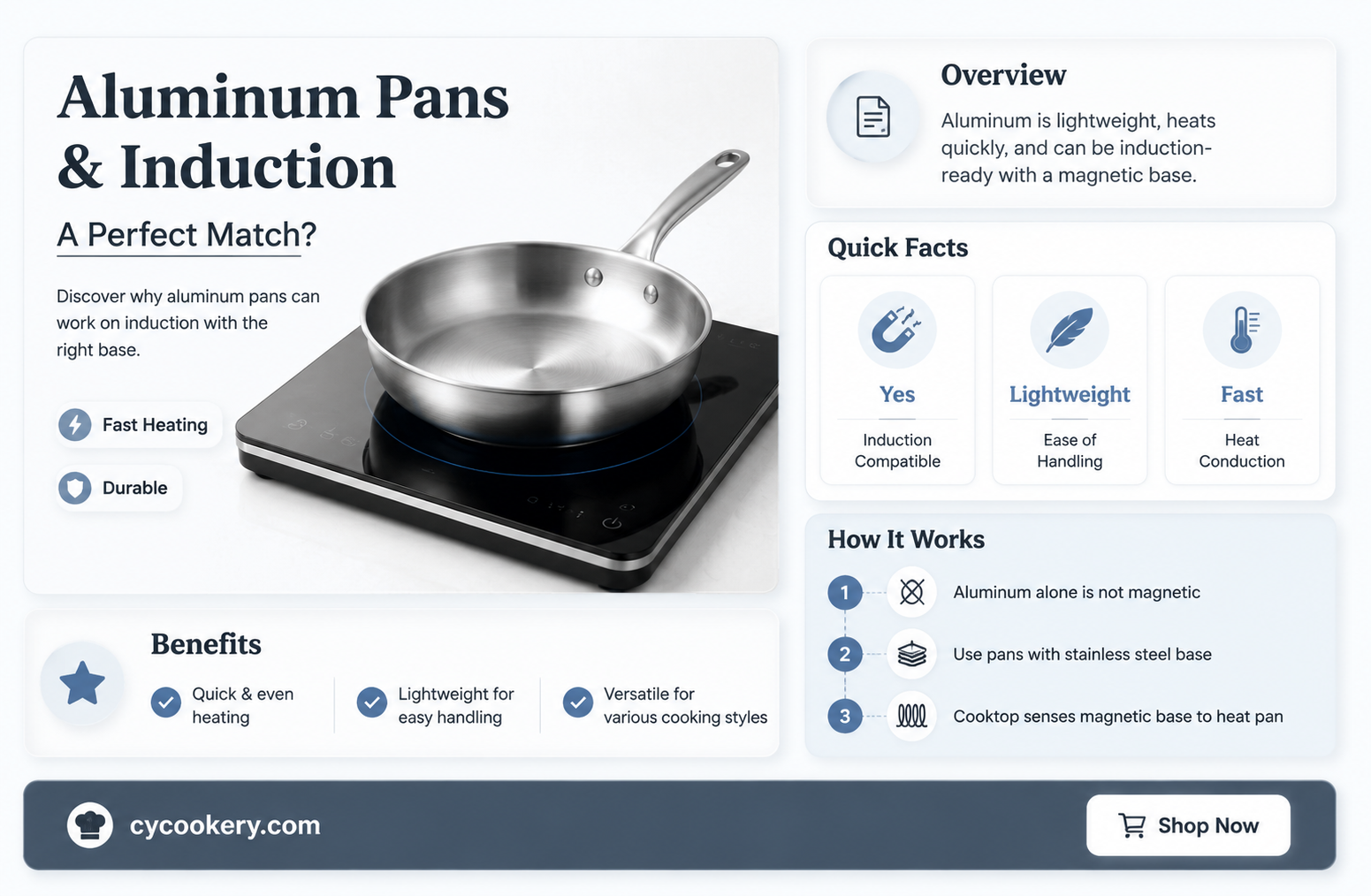 are aluminum pans work with induction cooktop