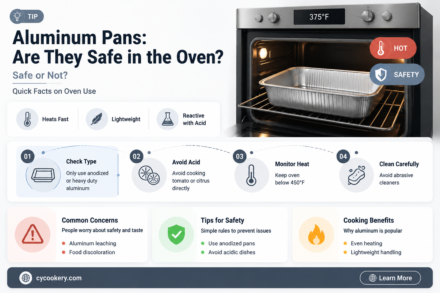 are disposable aluminum pans oven coated