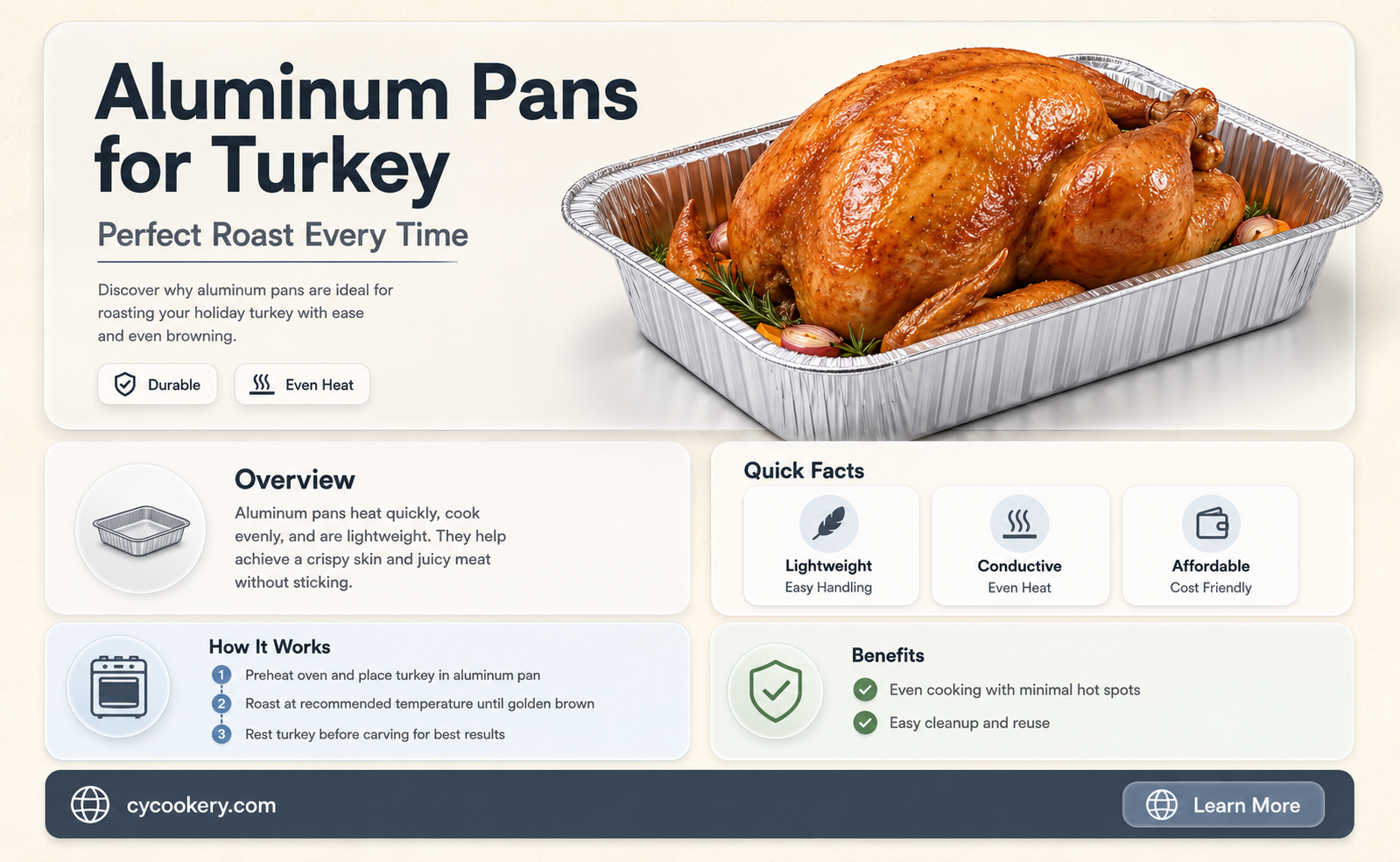 are disposable aluminum pans good for roasting turkey