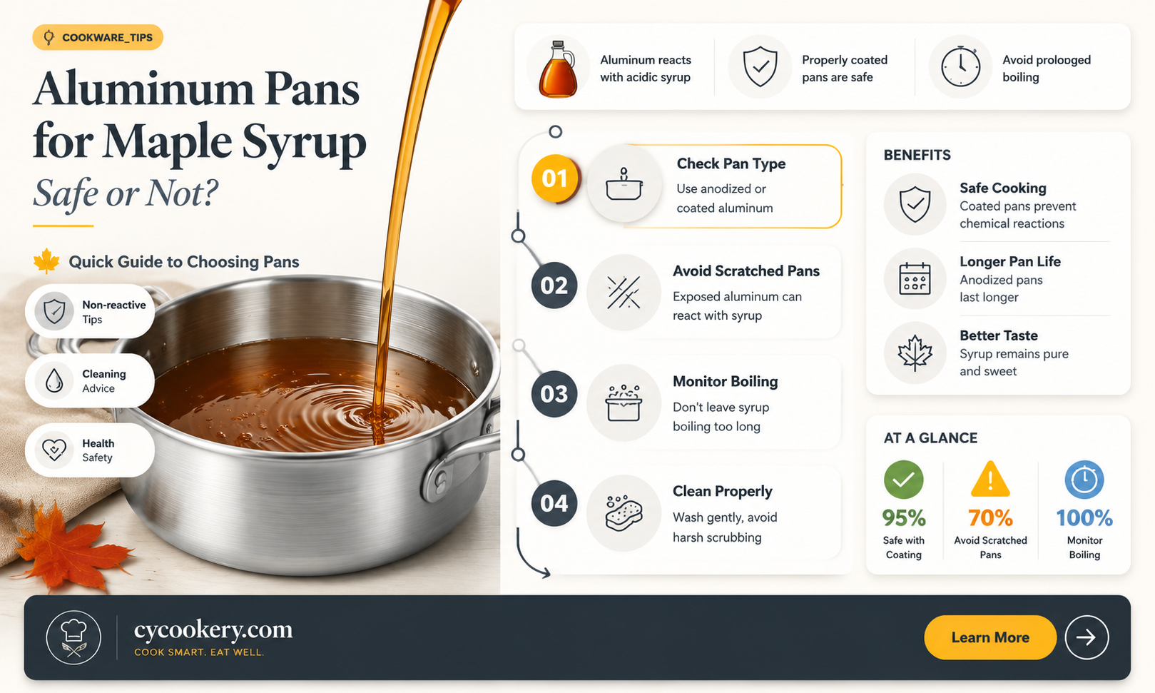 are aluminum pans ok for making maple syrup