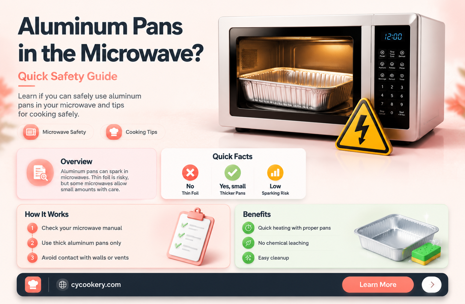 are aluminum pans microwave safe
