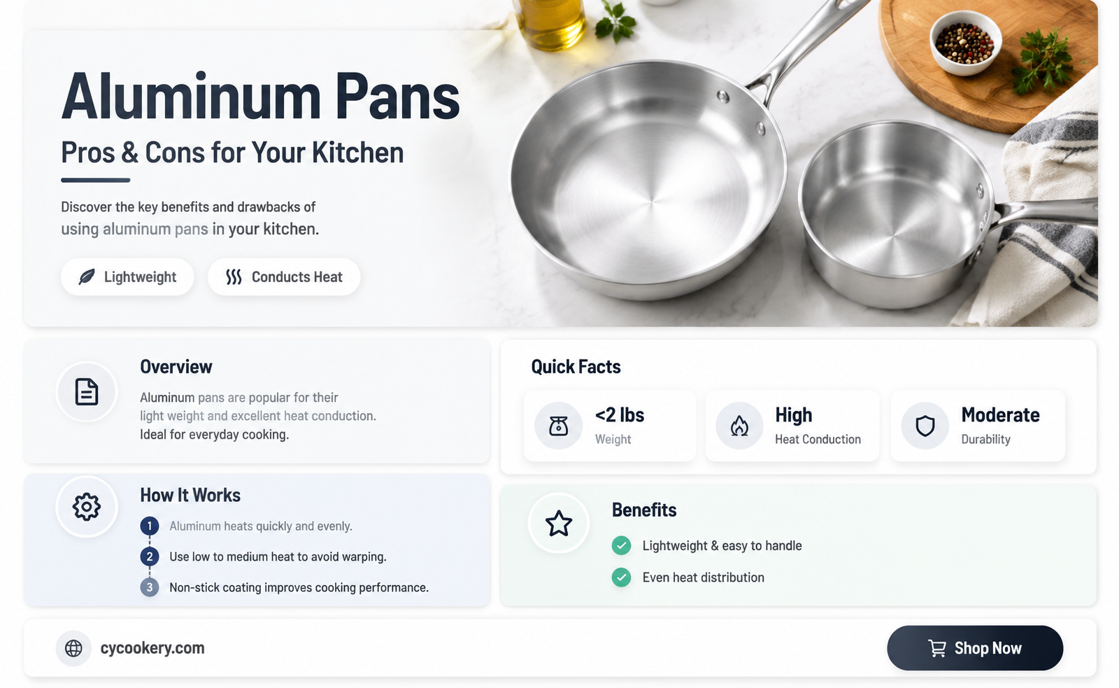 are aluminium pans any good