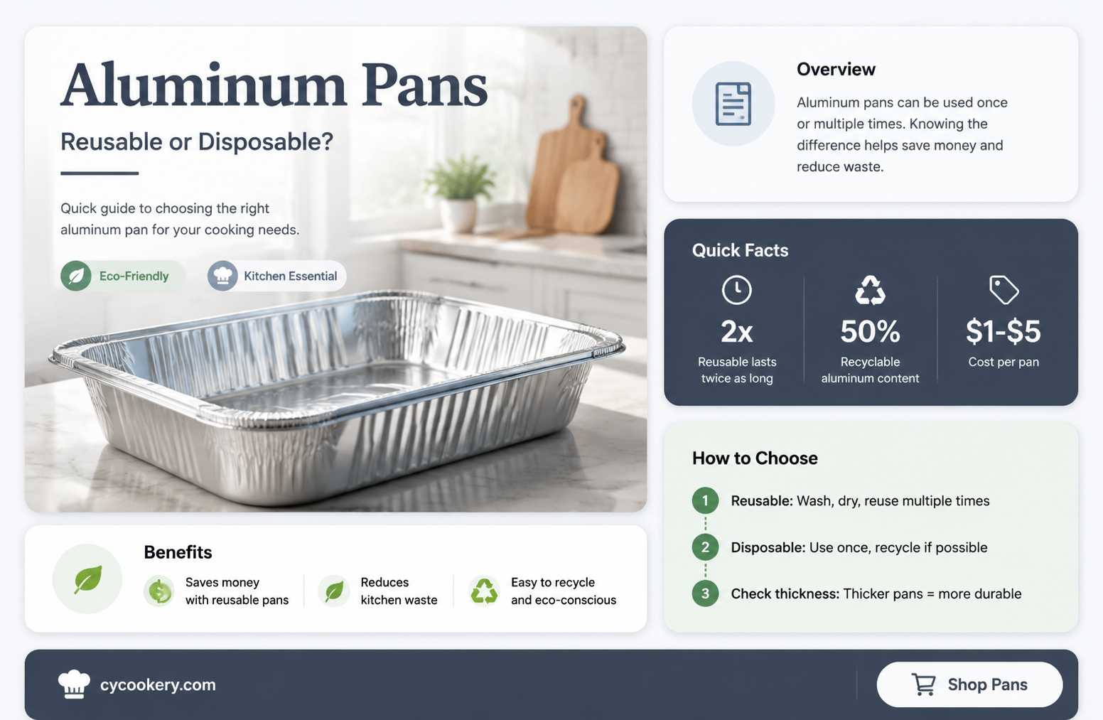 are aluminum pans reusable