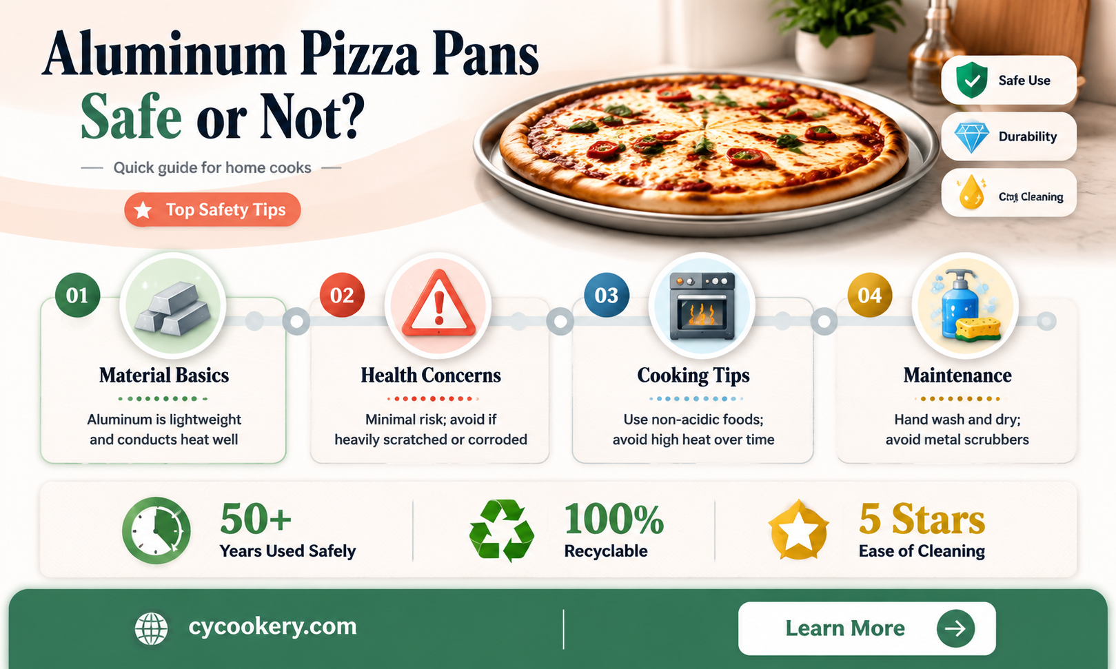 are aluminum pizza pans safe