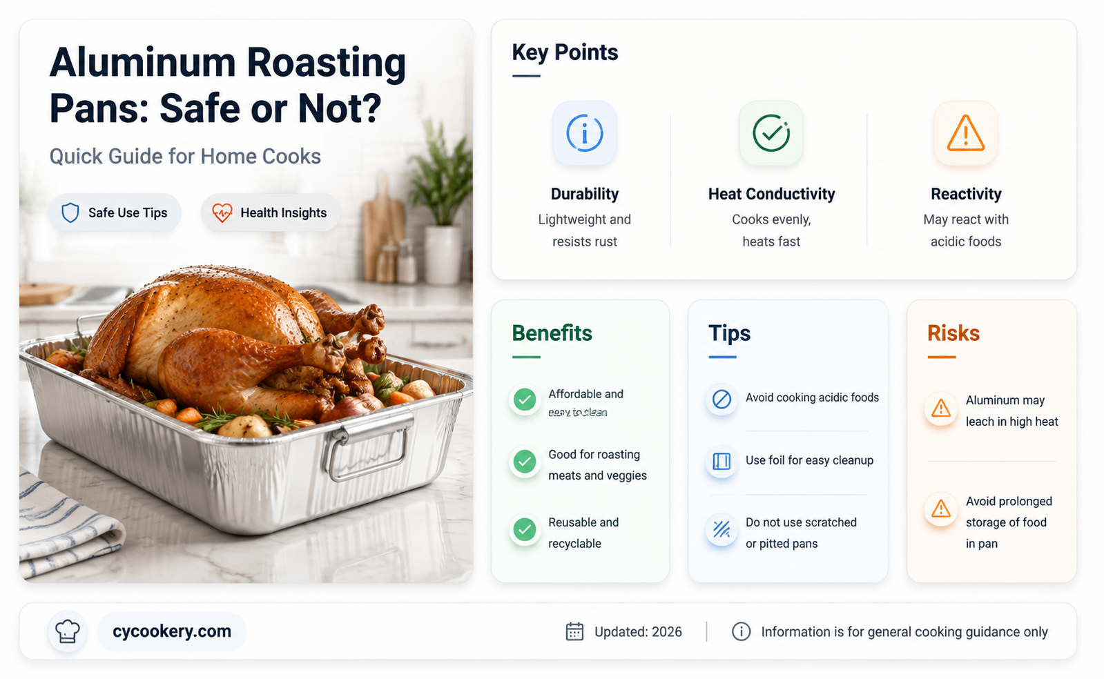 are aluminum roasting pans safe
