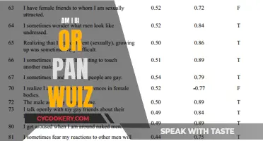Understanding Your Sexuality: Am I Bi or Pan?