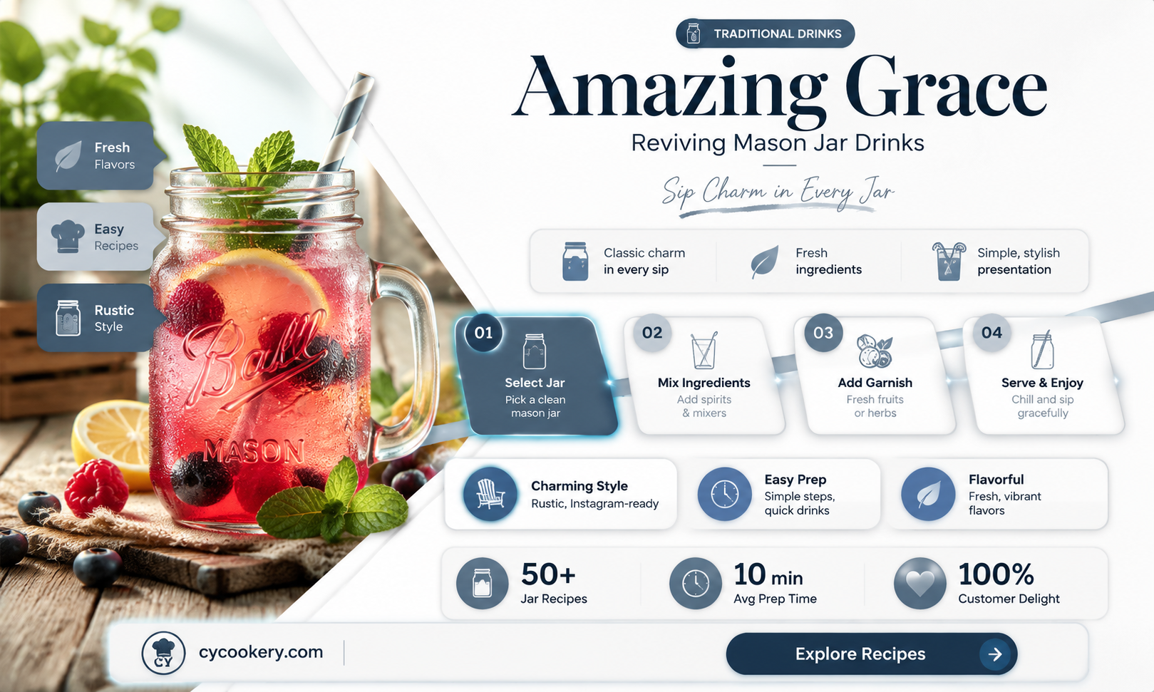 amazing grace good old fashioned mason drinking jar