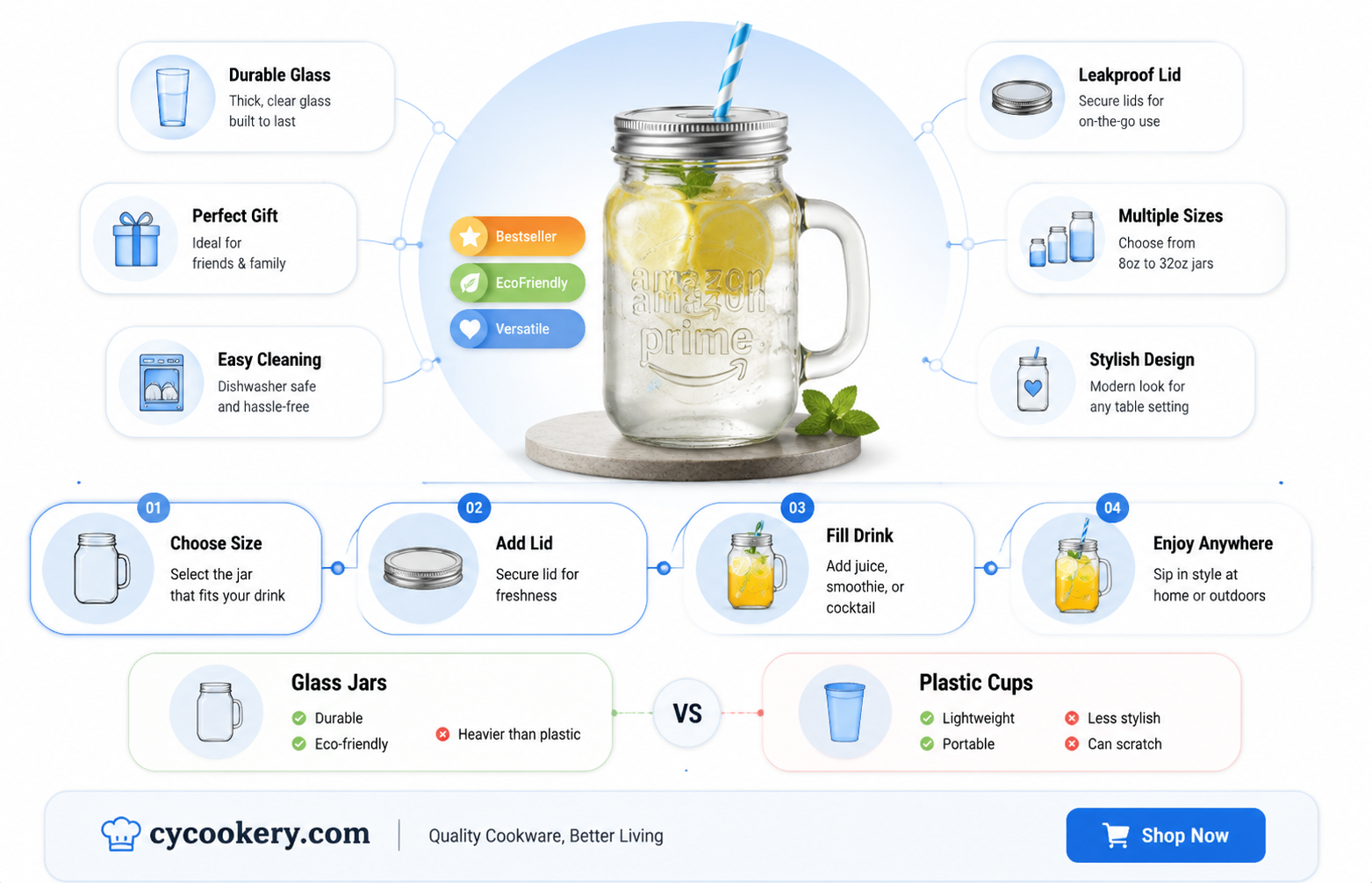 amazon prime mason drinking jars