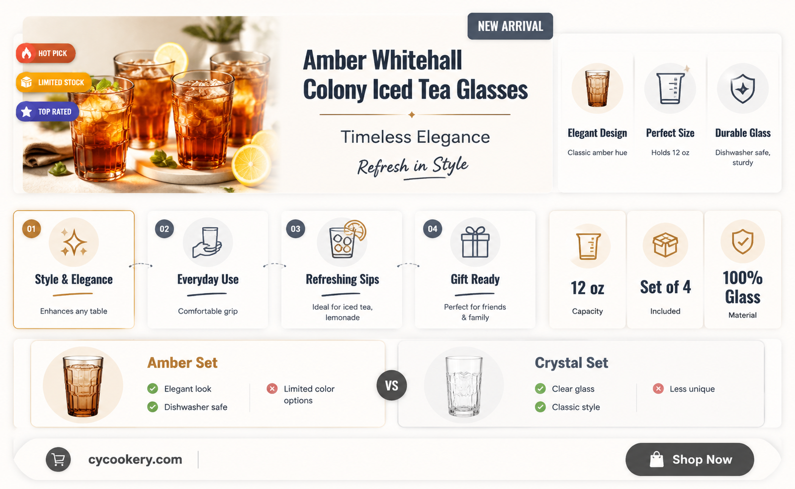 amber whitehall colony iced tea glasses