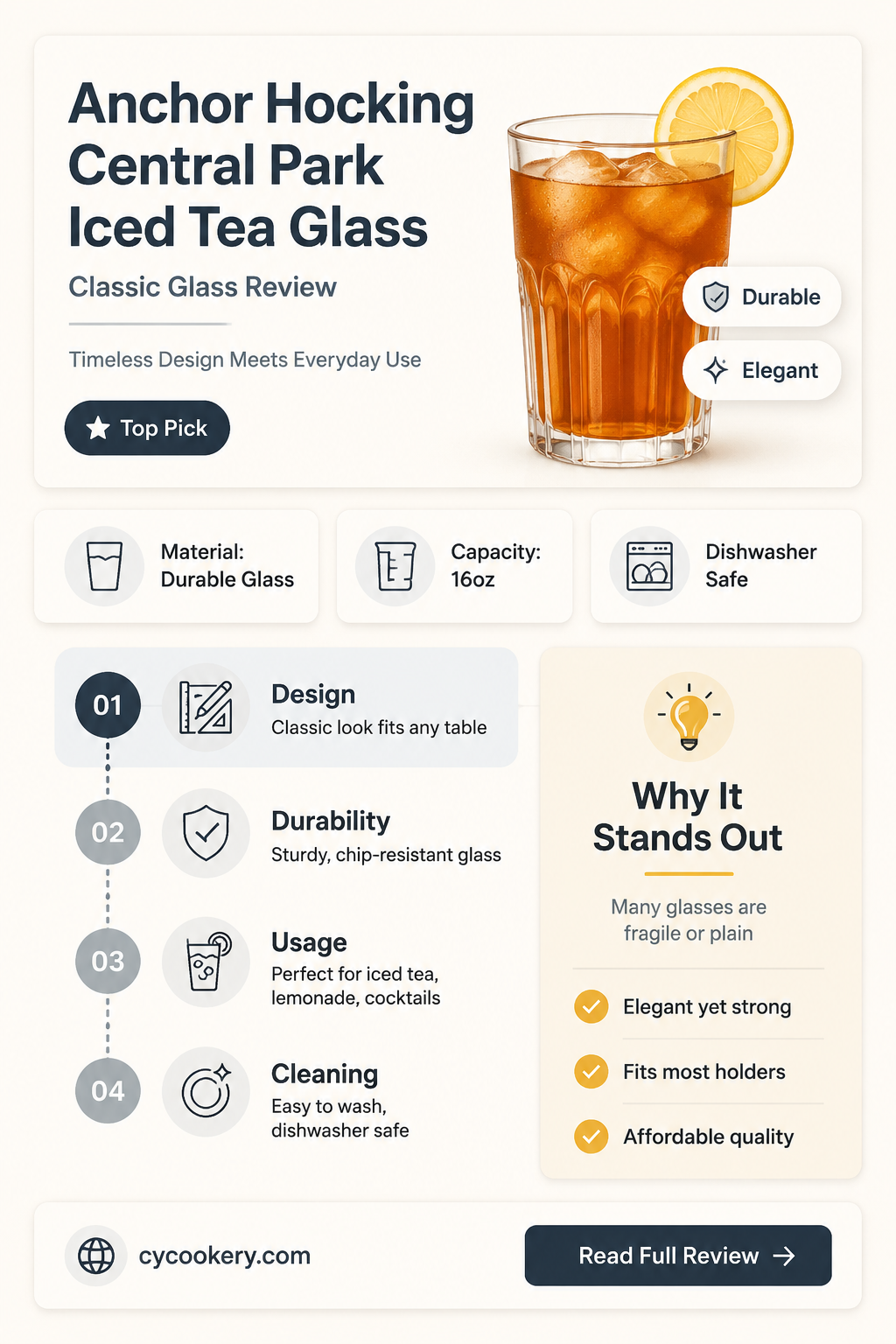 anchor hocking central park iced tea glass