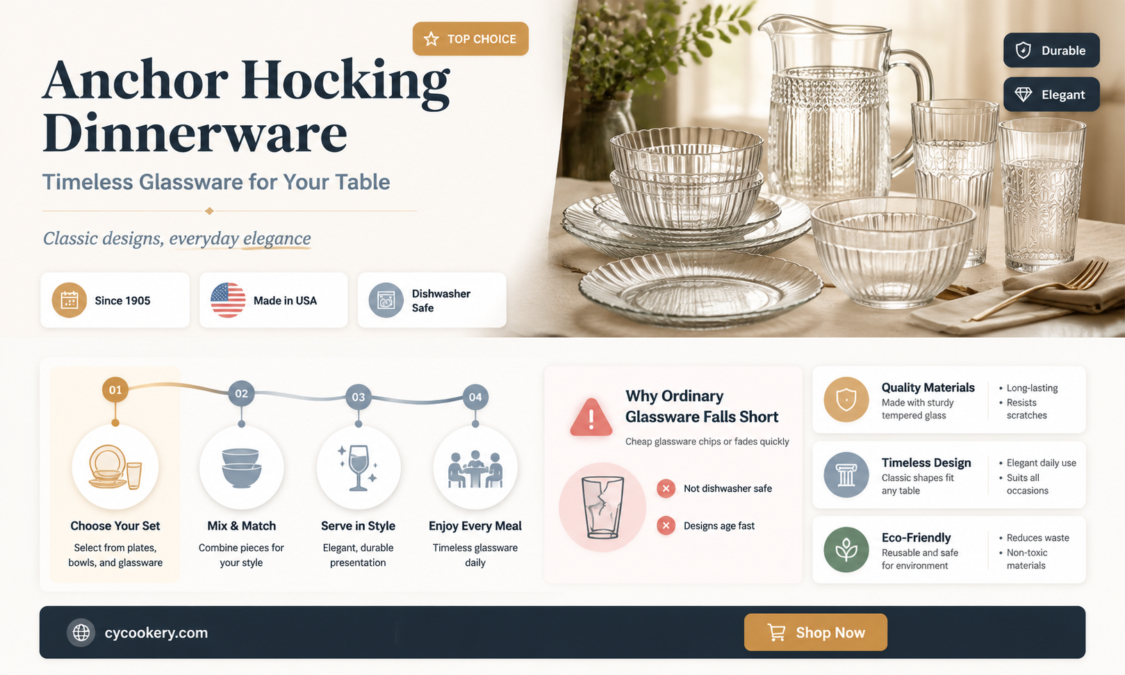 anchor hocking dinnerware set