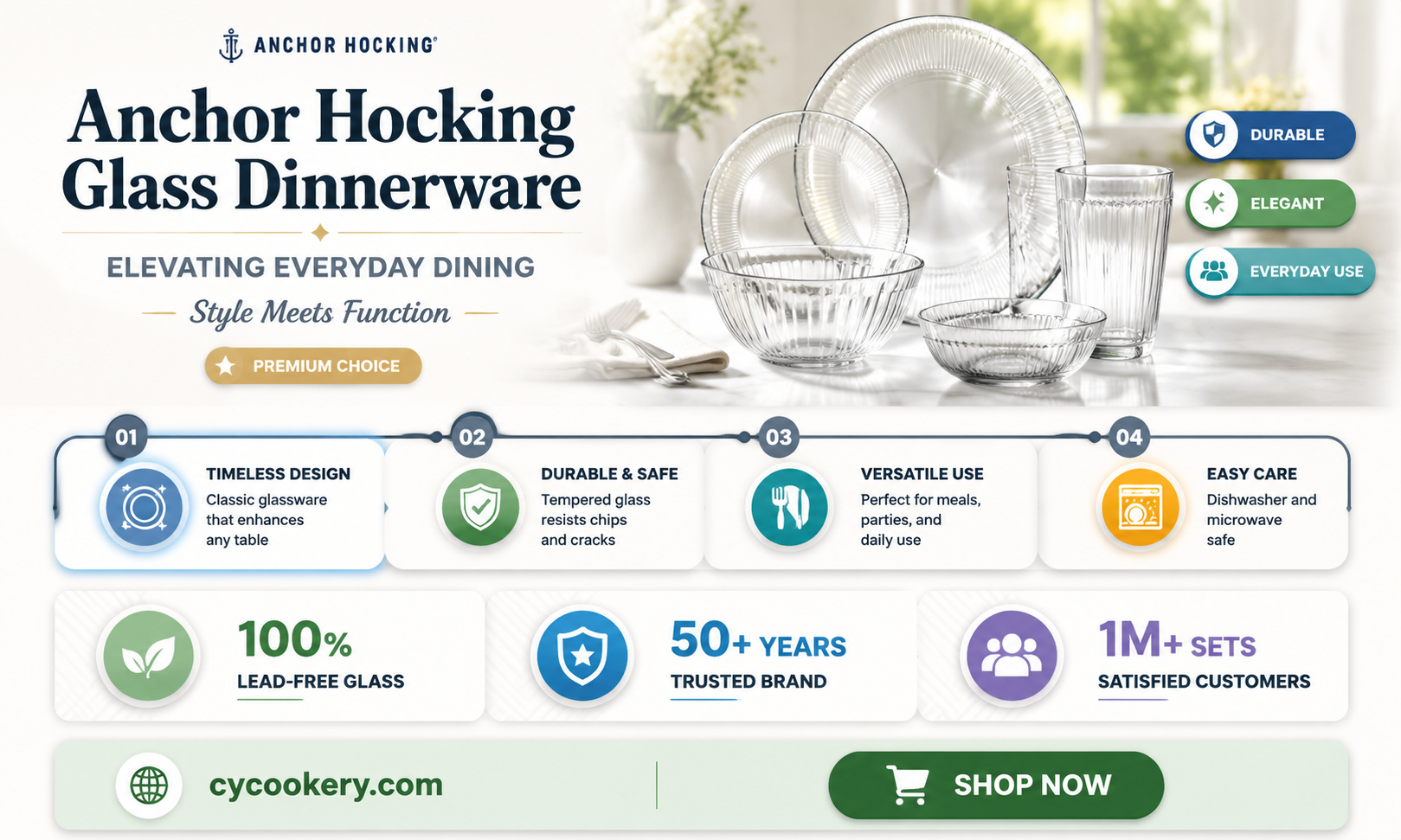 anchor hocking glass dinnerware set