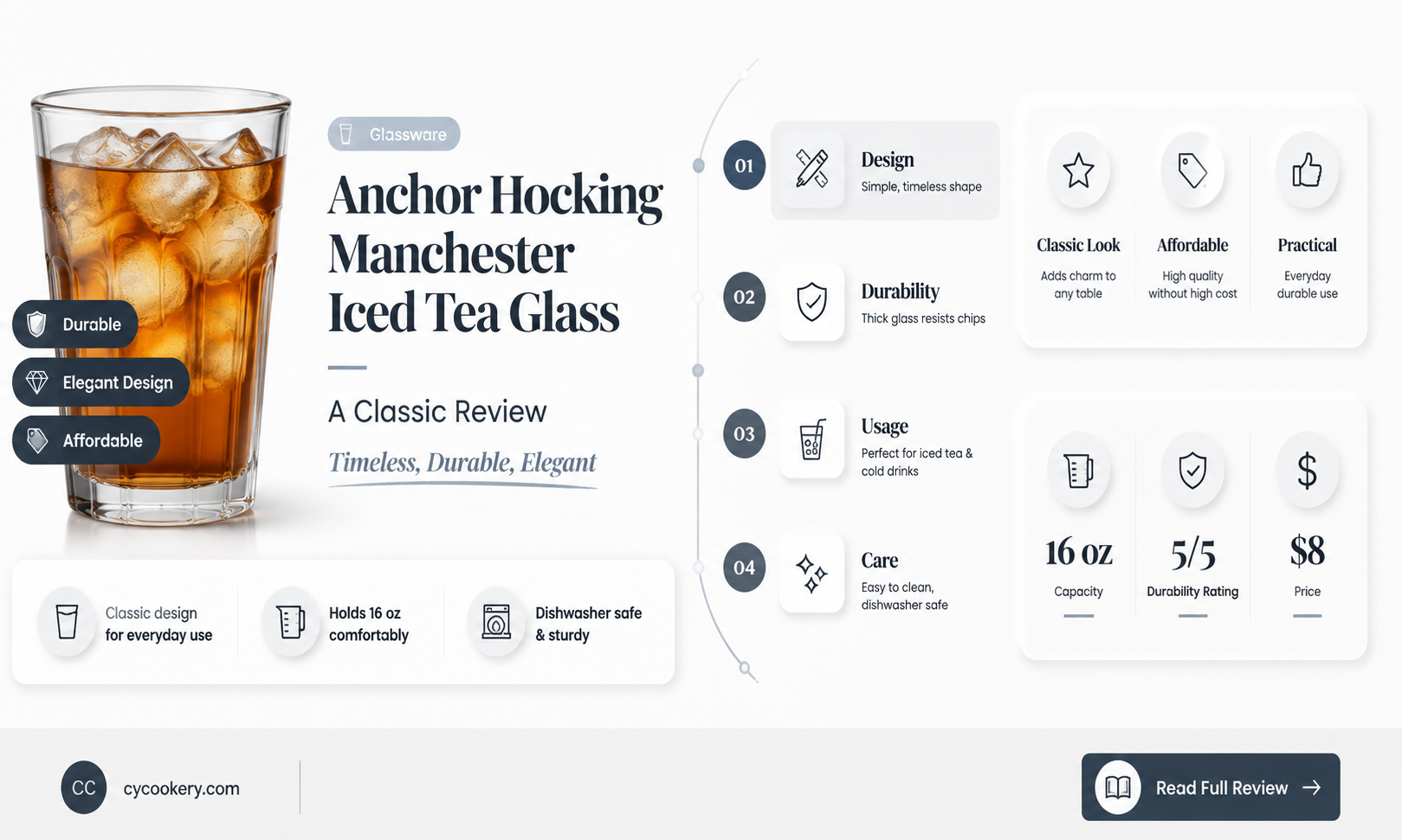 anchor hocking manchester iced tea glass