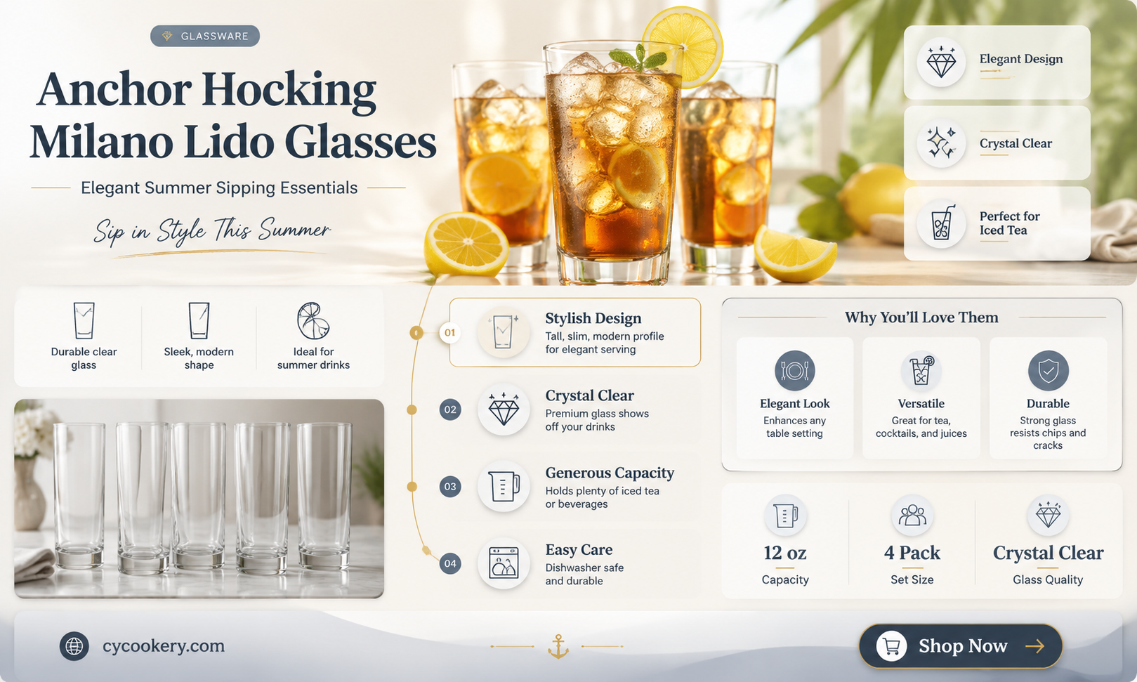 anchor hocking milano lido clear ice tea glasses