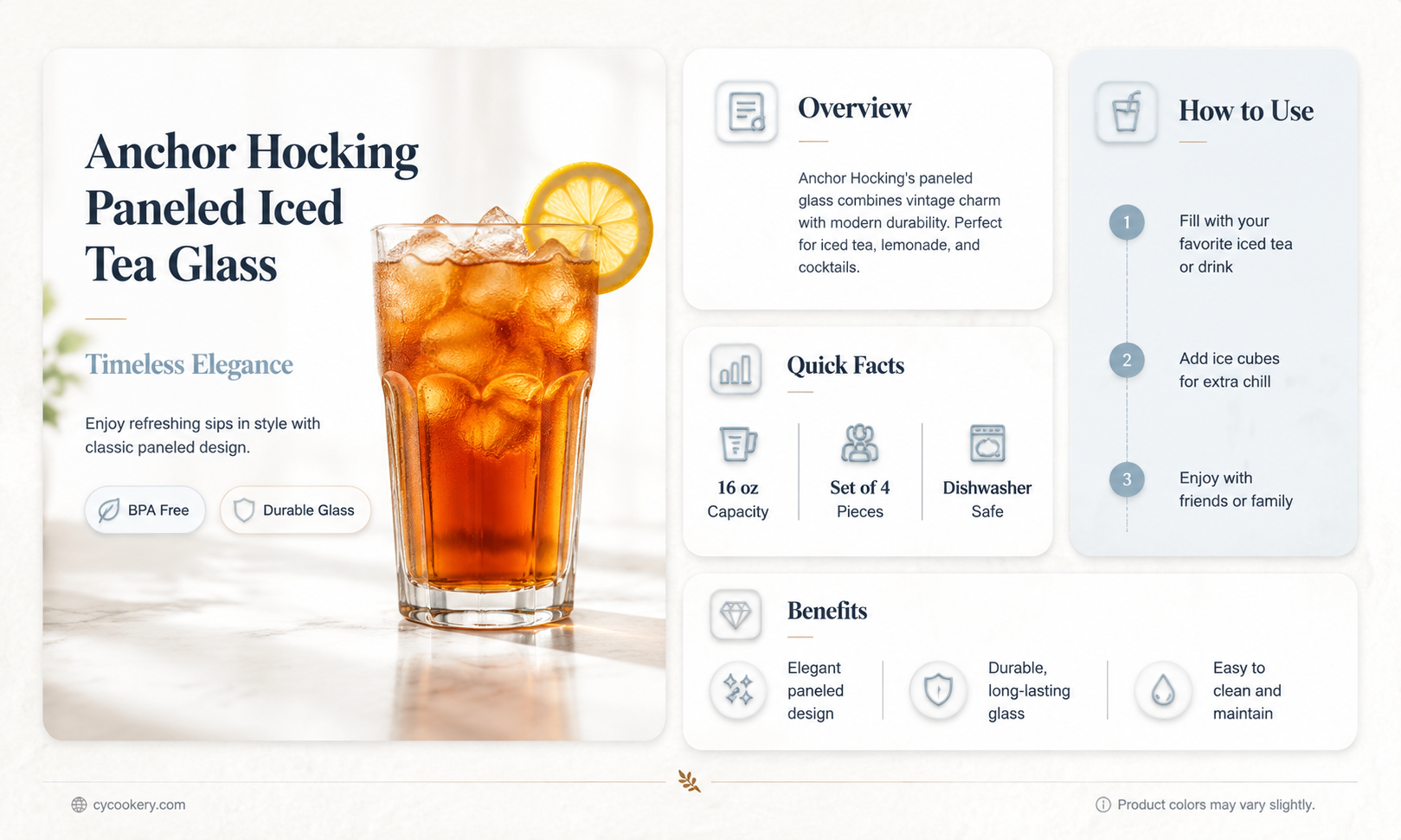 anchor hocking paneled iced tea glass