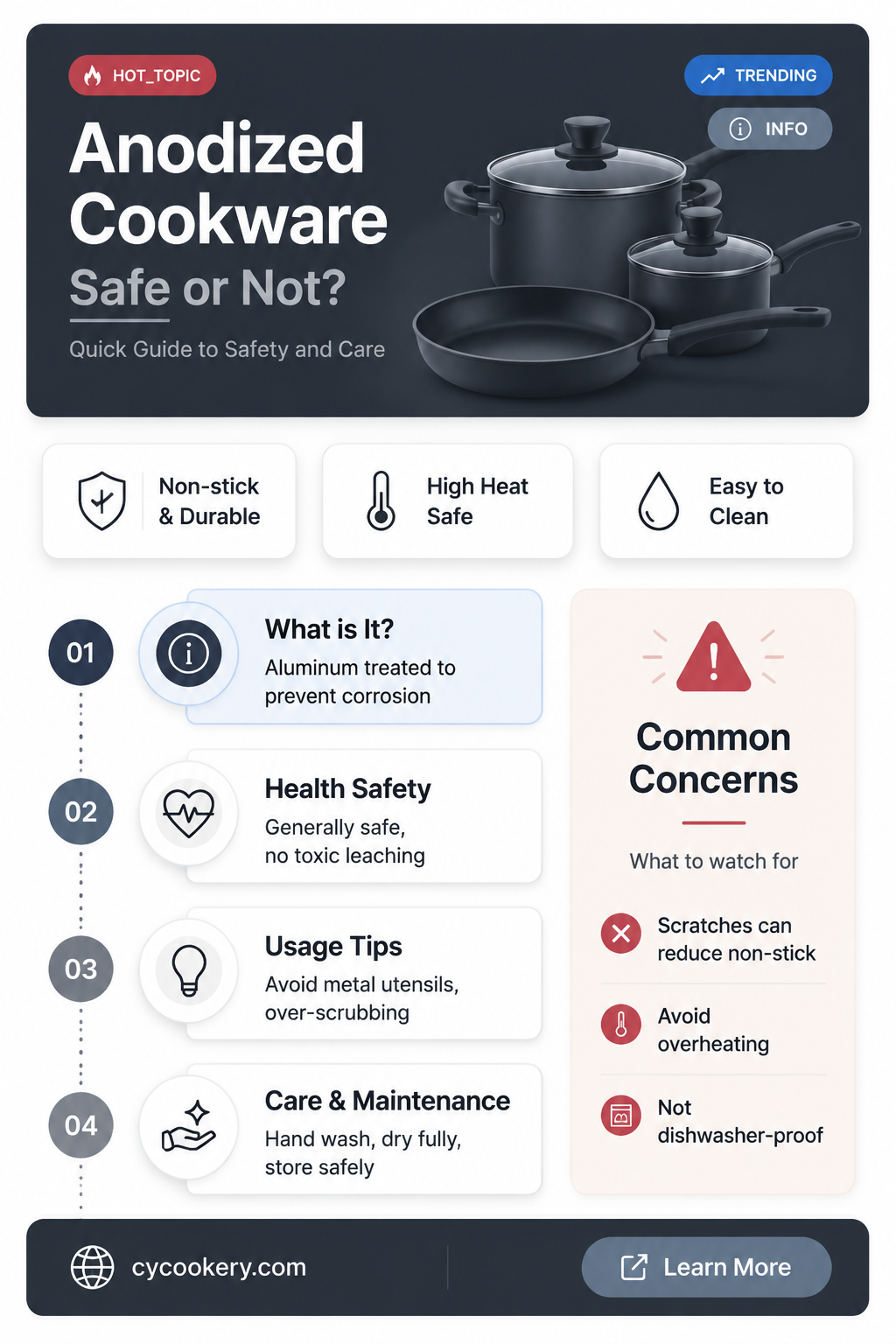 are anodized pots and pans safe