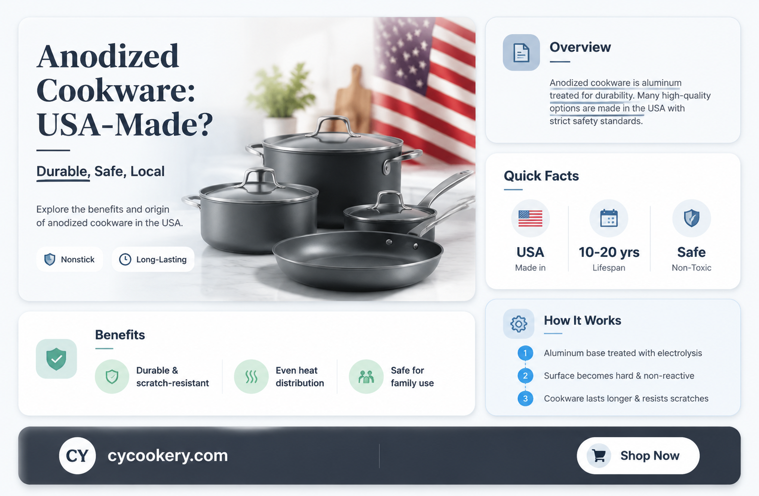 are any anodized pots pans made in the usa anymore