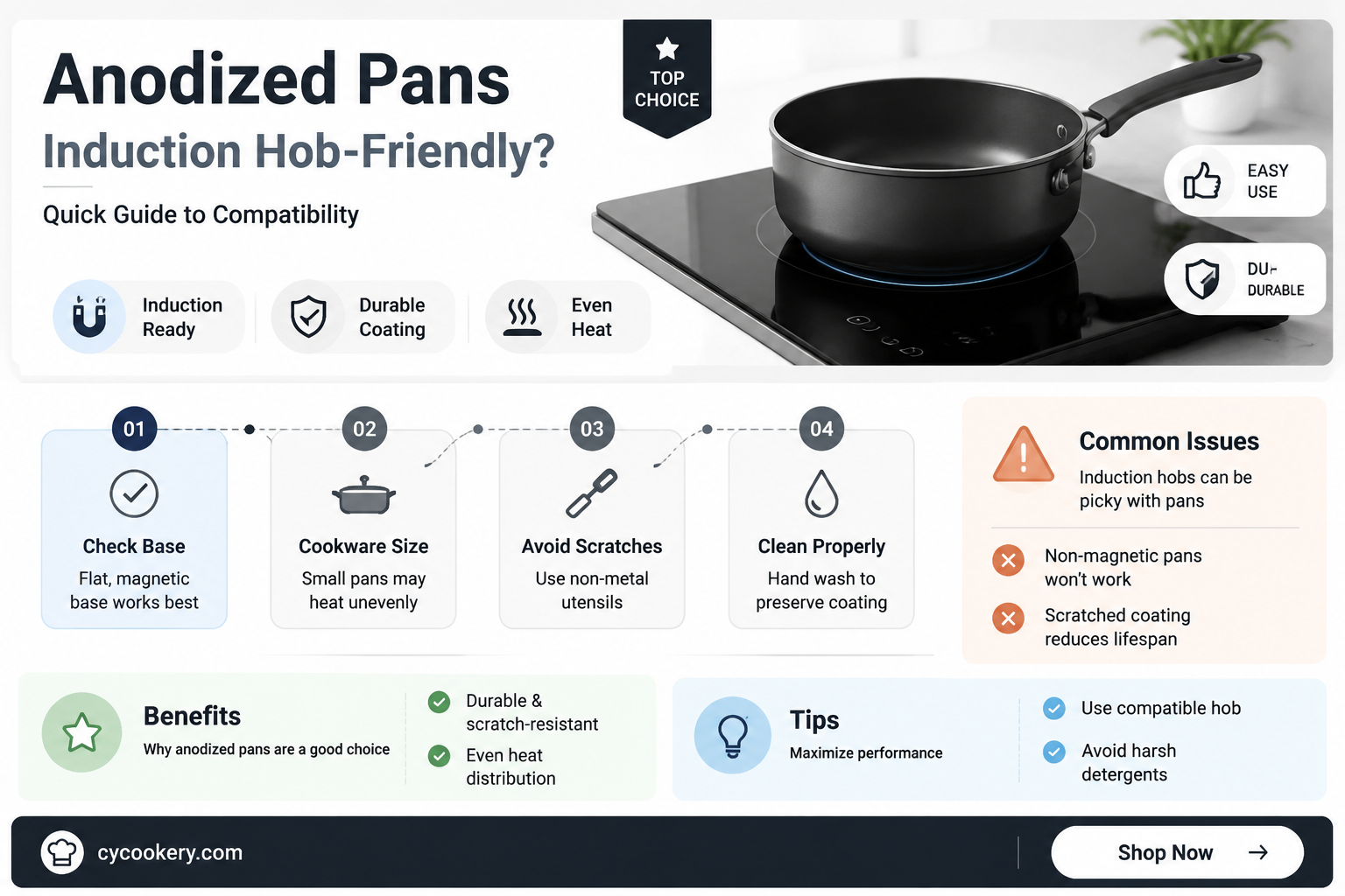 are anodised pans suitable for induction hobs