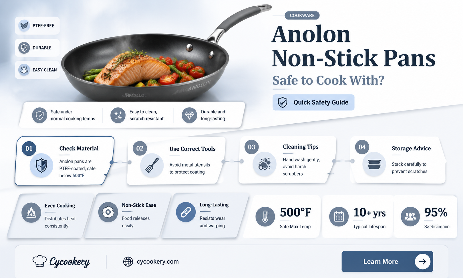are anolon non stick pans safe