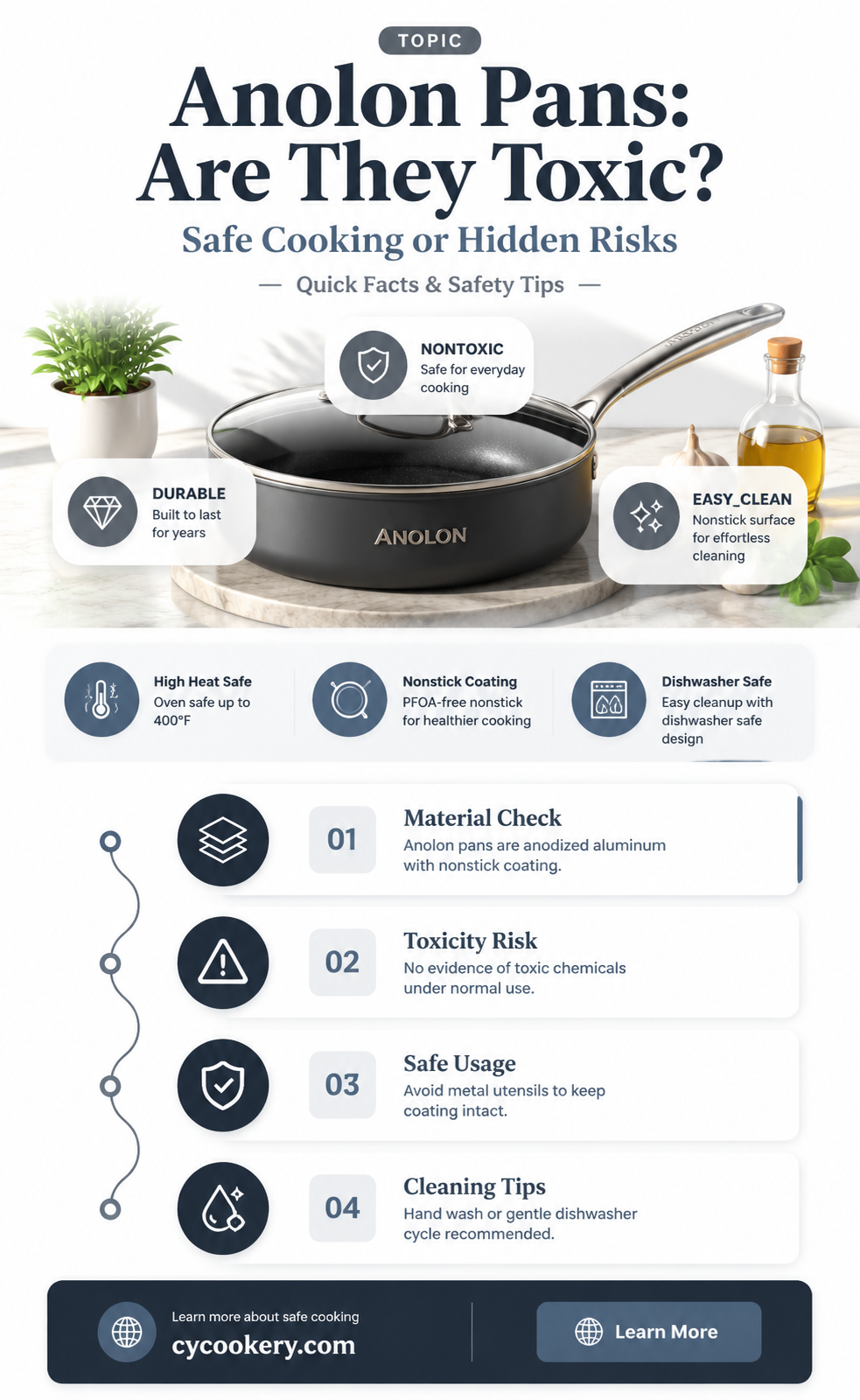 are anolon pans toxic