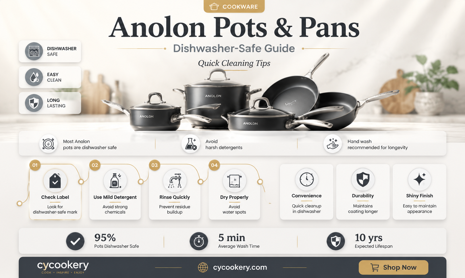 are anolon pots and pans dishwasher safe