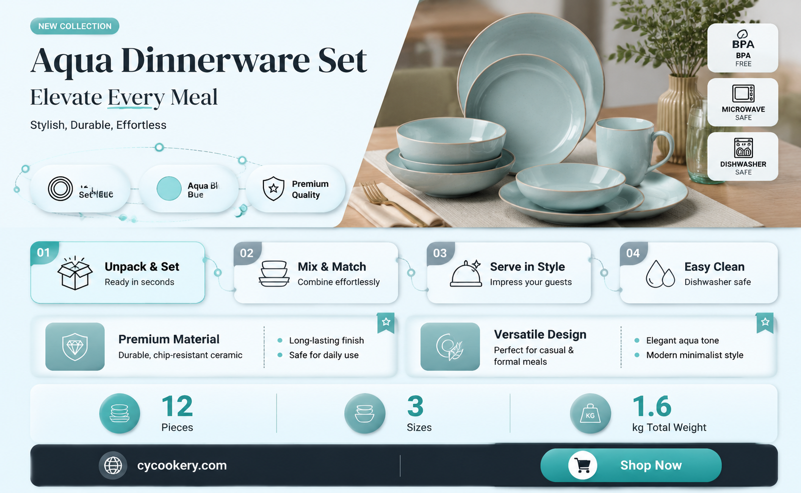 aqua dinnerware set