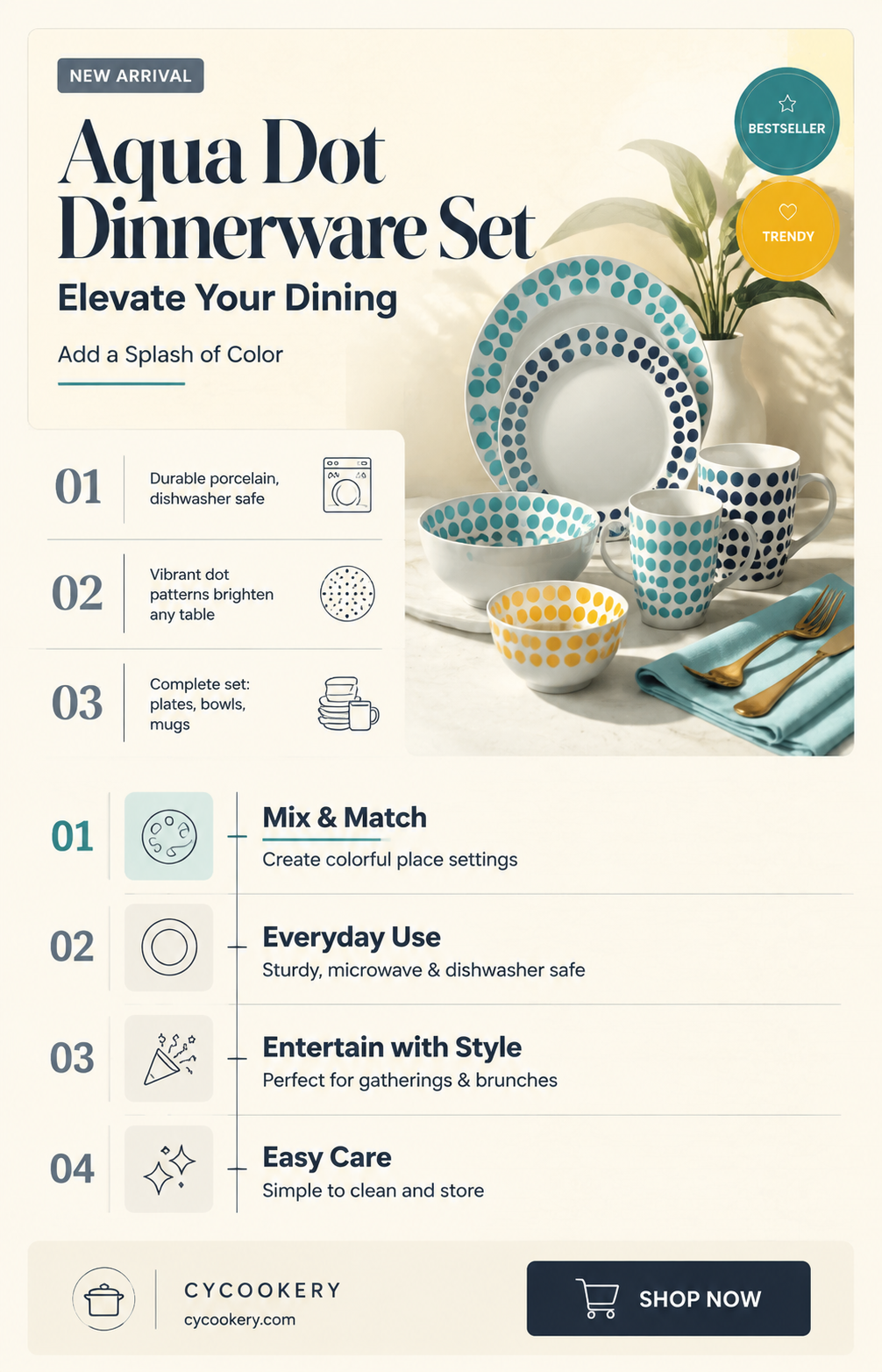 aqua dot dinnerware set