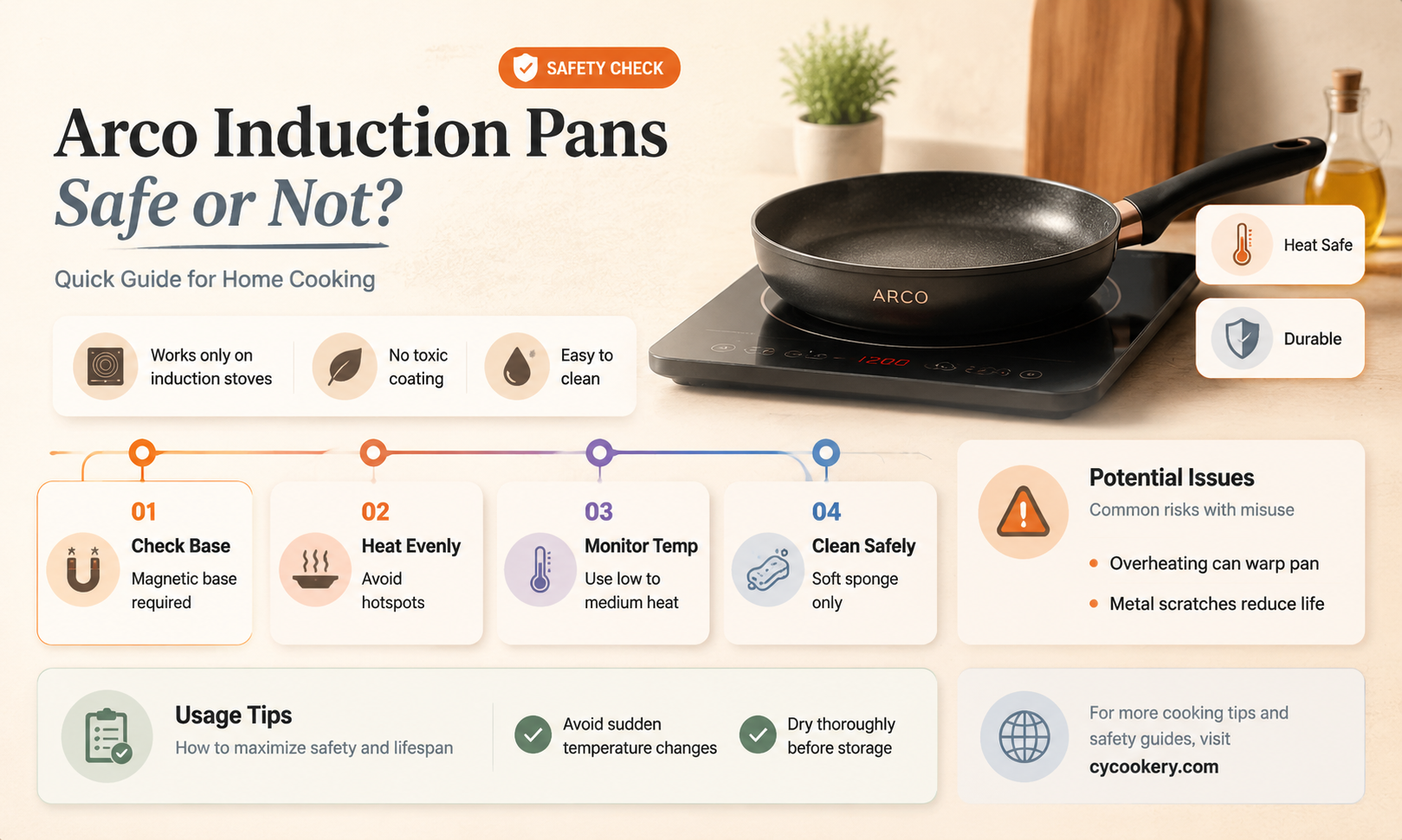 are arco induction pans safe
