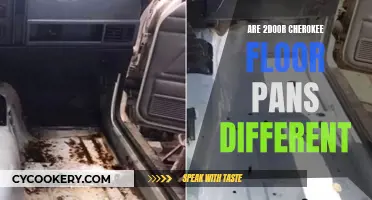 Cherokee 2-Door Floor Pan Differences: What You Need to Know